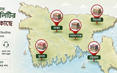 থ্রি-পিস এর পাইকারি মার্কেট || Three Piece Wholesale